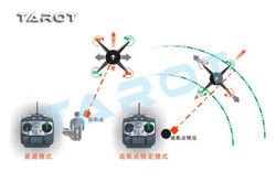 Tarot ZYX-M Multi rotor flight control