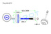 Antenna RX 5.8GHz