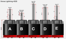 Silnik Xnova 4535 Lightning 460KV