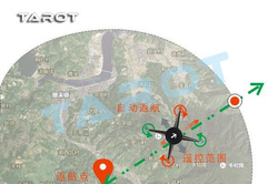 Tarot ZYX-M Kontroler + GPS (jak NAZA-M)