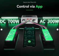 Ładowarka GensAce iMars D300 Plus G-Tech (2-kanały, 300W/700W)