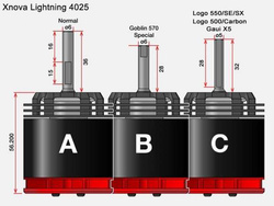 Silnik Xnova 4025 Lightning 560KV