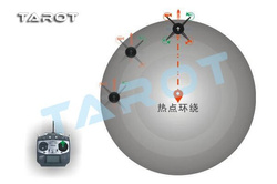 Tarot ZYX-M Kontroler + GPS (jak NAZA-M)